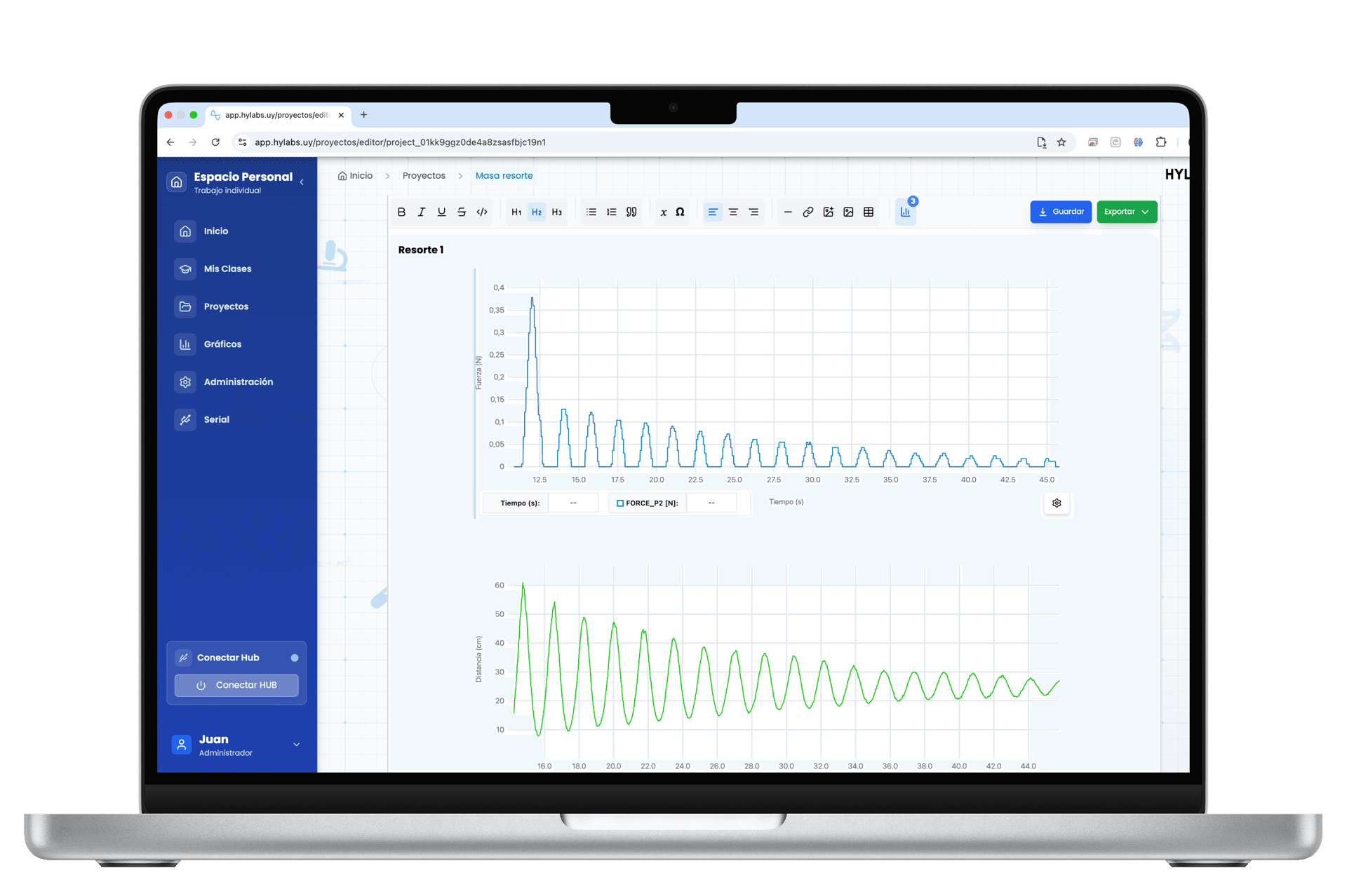 Plataforma Hylabs — Datos de sensores en tiempo real
